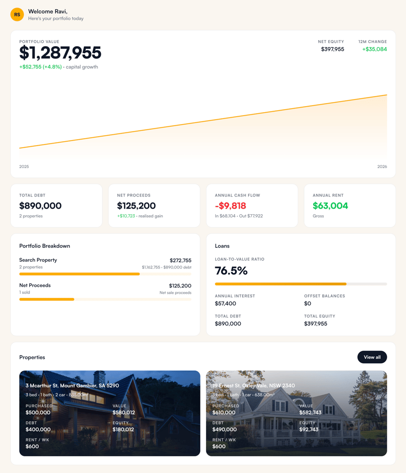 Wealth Stacker dashboard
