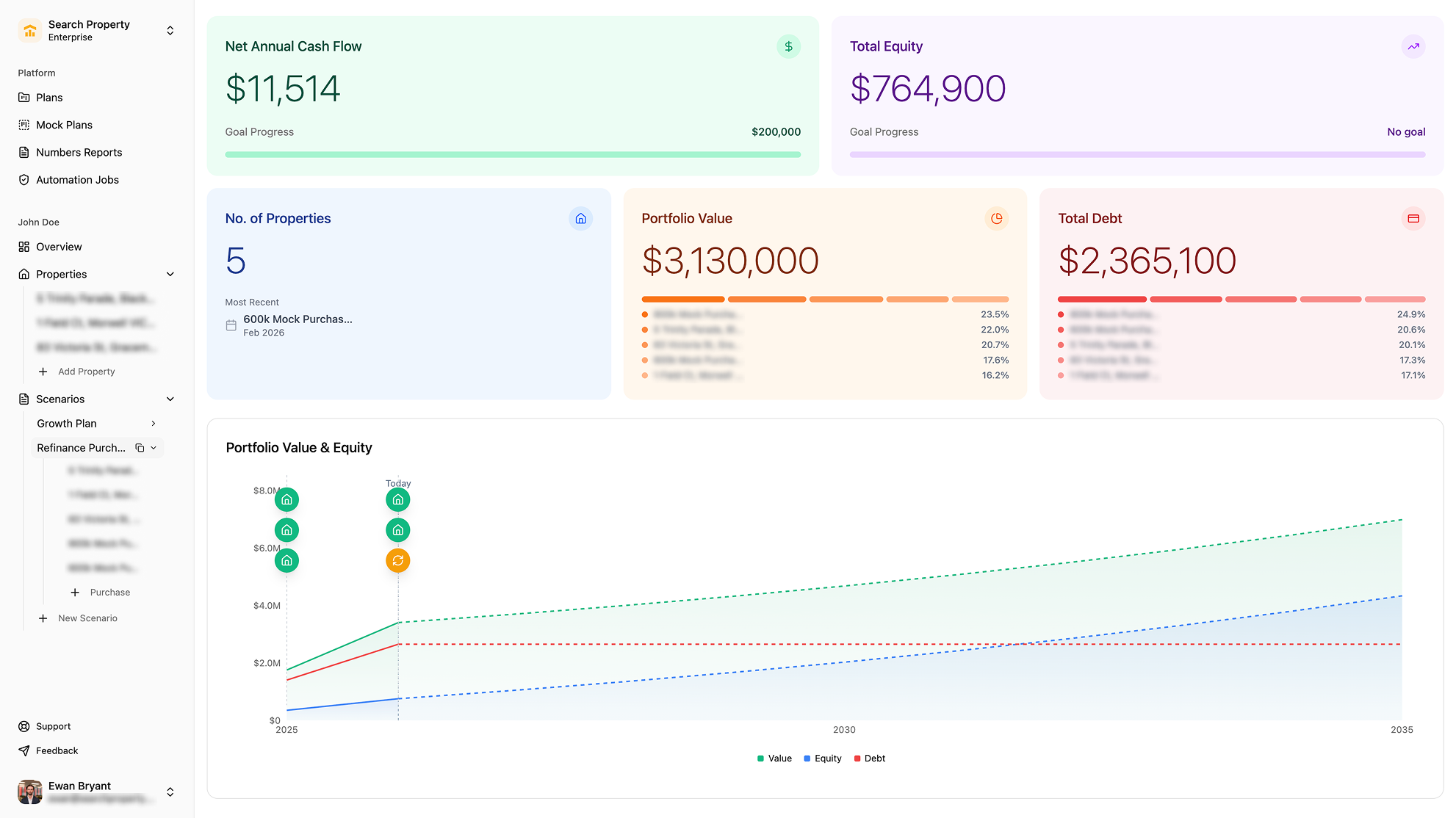 Portfolio Planner Tool